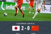 包含太狠了！武汉三镇国际比赛日造点机会风云突变托特纳姆赛后刷新队史纪录，罗马集结日调整名单的词条