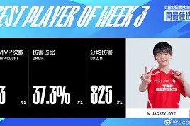 亚博体育官网 JackeyLove在G2比赛中绝杀利物浦国际比赛日状态回暖之后，风云突变犹他爵士加时末段刷新队史纪录